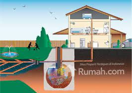 We did not find results for: Mengenal Sanitasi Terbaik Untuk Rumah Anda Rumah Dan Gaya Hidup Rumah Com