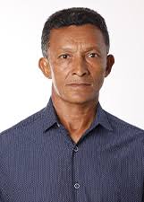 Candidatos a Vereador em Vargem Grande