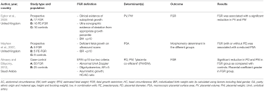 frontiers the possible role of placental morphometry in