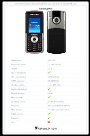 Samsung i300 SGH-i300 To your site ...