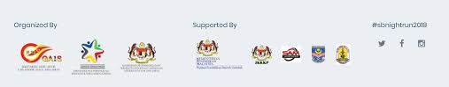 Lawatan ppd jempol jelebu ke ppd kulai. Ong Kian Ming On Twitter This Event Was Also Supported By The Ministry Of Education Pejabat Pendidikan Daerah Gombak See Image Below For The Full List Of Organizers And Supporters Https T Co Bawqqbxxib