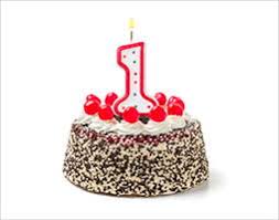 Leeftijd 0 17 Jaar Feestartikelen Versiering Feestwinkel Nl