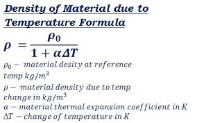Mechanical Engineering Calculators Mechanical Engineering Science Formulas Engineering Science