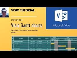 Microsoft Visio Gantt Charts And Importing Data From Microsoft Project Youtube Gantt Chart Microsoft Project Microsoft Visio