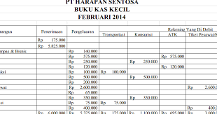 Check spelling or type a new query. Contoh Soal Dan Jawaban Ukk Mengelola Dana Kas Kecil Anugerah Dino