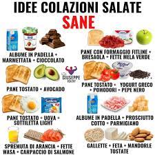 Colazioni veloci e semplici per le vostre mattine più affollate non c'è bisogno di sconfiggere. Preferite La Colazione Dolce O Salata Dopo Le Idee Dolci Ho Pensato Di Pubblicare Anche Quelle Per Ricette Per Mangiare Sano Cibo Pasti Per Mangiare Sano