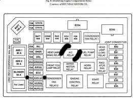 Hyundai elantra pdf workshop, service and repair manuals, wiring diagrams, parts catalogue, fault codes free download!! Fuse Box For 2003 Hyundai Elantra Wiring Database Rotation Bald Executrix Bald Executrix Ciaodiscotecaitaliana It