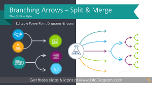 Thin Block Arrows Of Branching Processes Fork Mutliple Split Or Merge Powerpoint Flow Charts Outline