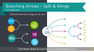 thin block arrows of branching processes fork mutliple split or merge powerpoint flow charts outline