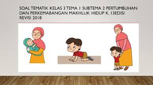 Dan pada kesempatan ini kami akan mencoba membagikan soal kelas 6 sd/mi semester 1 ini khusus untuk adik adik. Soal Kelas 3 Tema 1 Subtema 2 Pertumbuhan Dan Perkembangan Manusia K 13 Edisi Revisi 2018 Kumpulan Soal Tematik Sd