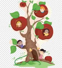 Posted in budidaya, tanaman buah tagged buah apel, budidaya apel, cara menanam apel, daun pohon apel, pohon apel hijau, pohon apel kartun, pohon apel malang, pohon apel merah, pohon apel psikotes, tanaman apel, umur pohon apel berbuah post navigation. Apple Anak Pohon Apel Kartun Anak Daun Cabang Pohon Png Pngwing