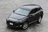 TOYOTA-HARRIER