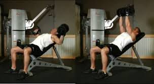 Maybe you would like to learn more about one of these? The Incline Dumbbell Fly Get Strong