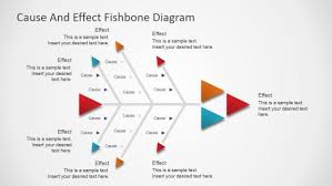 15 ejercicios de diagramas de flujo resueltos para que aprendas hacer diagramas de flujo facilmente. Cel Mai Bun Fishbone Diagrame Pentru Analiza Cauzei In Powerpoint
