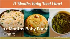 Continue to breastfeed whenever your baby is hungry. 11 Months Baby Food Chart 11 Months Baby Food Options