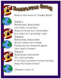 Song To Teach Renewable And Non Renewable Resources Nonrenewable Resources First Grade Science Teaching Science