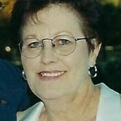 Patricia Rago's Instagram, Twitter & Facebook