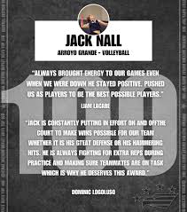 CSO 100 BOYS 100-96: 100: Jack Nall, Arroyo Grande 99: Ian Cabrinha, San  Luis Obispo 98: Chris Bettencourt, Buchanan 97: Monte Moore, Monache 96:  McKay Lund, Buchanan Other two tagged are connor_gahan and @h_petersen_