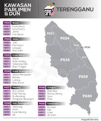 1 2 3 4 5 6 7 8 9 10 11 12 13 14 15 16 perlis kedah kelantan terengganu pulau pinang perak pahang selangor w.p kuala lumpur w.p putrajaya negeri sembilan melaka. Bernama Ø¯Ø± ØªÙˆÛŒÛŒØªØ± Infografik Kawasan Parlimen Dan Dun Terengganu Jomkitasemak Jomkitaundi Undiandapenentumasadepannegara