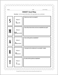 Setting smart goals is easy with the templates. Smart Goals Template They Have Not Had To Do It That Way Before It Is Too Hard Smart Goals Worksheet Smart Goals Template Goals Template