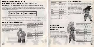 22 characters, can be used for punishment the bad: Https Www Gamesdatabase Org Media System Sony Playstation Manual Formated Dragon Ball Z Ultimate Battle 22 2003 Infogrames Pdf