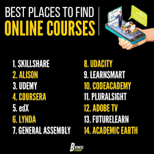 Business Tutorship On Instagram What S Your Favourite Site For Learning New Skills Her Learning Websites Business Education Business Ideas Entrepreneur