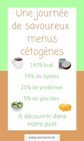 Decouvrez Une Ournee De Menus Cetogenes Savoureux Du Petit Dejeuner Au Diner Keto K Regime Cetogene Recettes Regime Cetogene Menu Regime Alimentaire Ceto