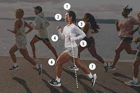 4 Tips For Proper Running Form With Pictures
