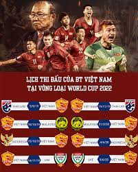 Việt nam đá nốt vòng loại world cup tại uae. Lá»‹ch Thi Ä'áº¥u Cá»§a Ä't Viá»‡t Nam Táº¡i Vong Loáº¡i World Cup 2022
