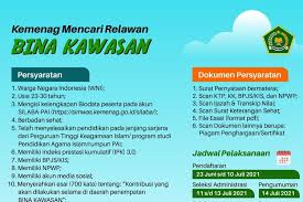 As your competitors focus on expensive strategies. Kemenag Buka Pendaftaran Relawan Bina Kawasan Pai Berminat Halaman All Kompas Com