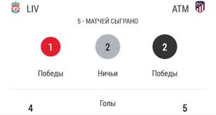 Основной состав и список игроков в сезоне 2021/2022, тренеры, стартовый состав клуба челси, все новости игроков команды Matchday Liga Chempionov Liverpul Atletiko Pszh Borussiya D