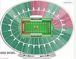 2014 Rose Bowl Graphic Shows A Lot More Michigan State Fans
