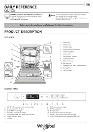 There may be just enough pressure for the spray arm on the bottom to operate normally, but not quite enough to reach the top. Whirlpool Wio 3t133 Pfe User Manual Manualzz