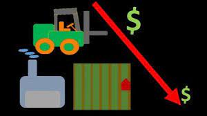 Financial Accounting Depreciation Calculation Fixed Assets Sponsored Fixed Asset Financial Accounting Accounting Classes