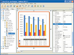 Software Fx Makers Of Chart Fx Grid Fx And Powergadgets