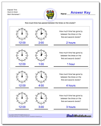 Worksheet Book Astonishing 3rd Grade Time Worksheets Elapsed Hours To Noon V1 Analog Money 4three Printable Samsfriedchickenanddonuts