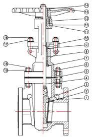 Gate Valve Parts And Material List Astech Valve Co Ltd