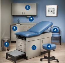 Stingy Medical Supplies Organization Medicalcare Medicalsuppliesfornurses Arztpraxis Design Klinik Innenarchitektur Gestaltung Kleiner Raume