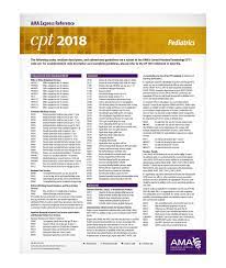 Own A Cpt 2018 Express Reference Codingcard Pediatrics By Spending Just 21 95 Book Your Copy Now And Be Eligible Of Gaining 30 D Cpt Coding Pediatrics