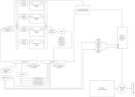A wiring diagram is a type of schematic which uses abstract photographic icons to reveal all the affiliations of components in a system. Installing Aftermarket Inverter Forest River Forums