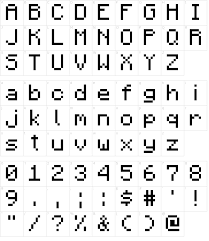 Discover the different types of fonts and how they are displayed. Minecraft Font Download Minecraft Font Pixel Font Lettering Alphabet