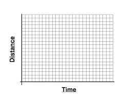 Distance and displacement worksheet answer key elegant speed. Https Www Jensenmath Ca 2 6 20worksheet 20 2 Pdf