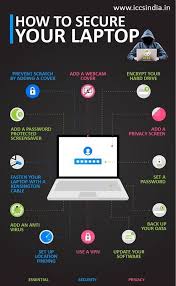 Getting The Privacy You Deserve Is Getting A Vpn Vpn Privacy Technology Tech Ai A Piratage Informatique Astuces Pour Ordinateur Technologie Informatique