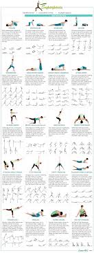 Yoga in everyday life can help with thinking and feeling present at the moment. Best Yoga Poses Archives Sequence Wiz