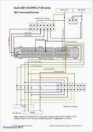 Honda civik ek engine wiring diagram. 1996 Honda Civic Ecu Plug Wiring Diagram Wiring Diagrams Blog Organisation