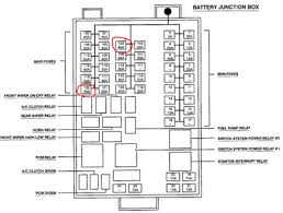 Fuse box diagram (location and assignment of electrical fuses and relays) for ford windstar (1999, 2000, 2001, 2002, 2003). 1995 Ford Windstar Fuse Diagram Wiring Diagrams For Motors Maxoncb Losdol2 Jeanjaures37 Fr