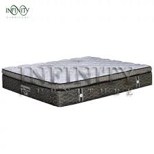 Tidak bisa dipungkiri bahwa kehadiran springbed di rumah memang menjadi suatu hal yang bersifat penting dan sepertinya juga wajib dimiliki oleh setiap rumah tangga.sebab dengan hadirnya produk furniture yang satu ini akan memberikan kenyamanan tersendiri dalam setiap istirahat anda di rumah. Harga Spring Bed Elite Terbaru Dan Terlengkap Juli 2021 Bukalapak