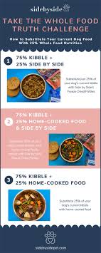 Switching dog food cold turkey may not seem difficult for some dogs, but a thoughtful and gradual food transition can help your dog avoid any side effects of switching, like diarrhea or stomach upset. Switching Dog Food Or Cat Food The Easy Way Forever Freckled