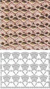 Mantas crochet mantas a crochet patrones puntos crochet patrones chal tejido a crochet. Las Mejores Puntadas Crochet Para Tu Coleccion 25 Motivos Patrones Punto Ganchillo Tejidos De Ganchillo Disenos De Ganchillo