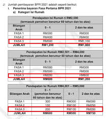 Permohonan bpr dibuka secara online dan mengisi borang. Pena Graduan Bpr Fasa 3 Bantuan One Off Sehingga Rm1 000 Untuk Golongan Yang Terjejas B40